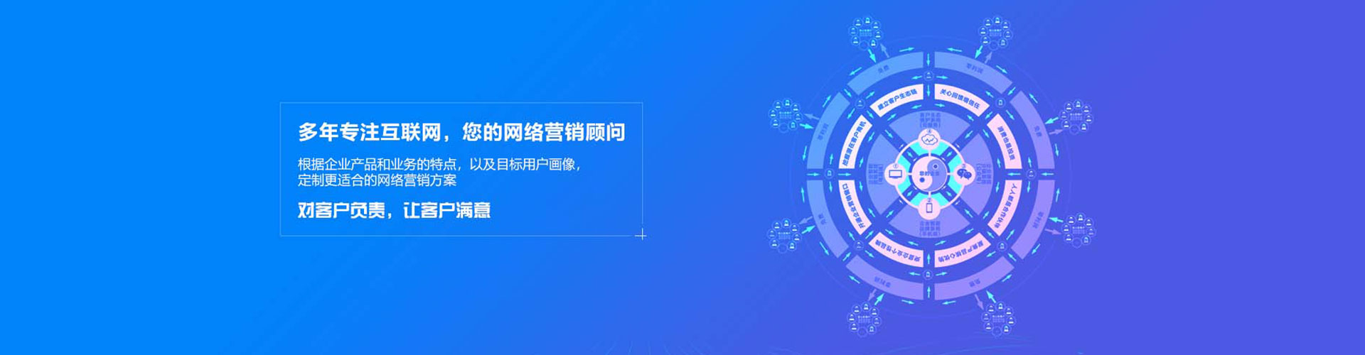 江西sem外包